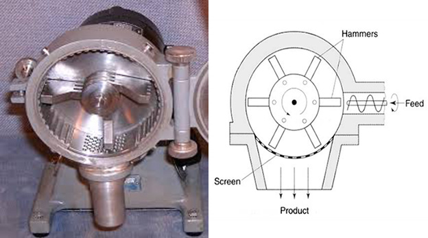 image of a hammer mill