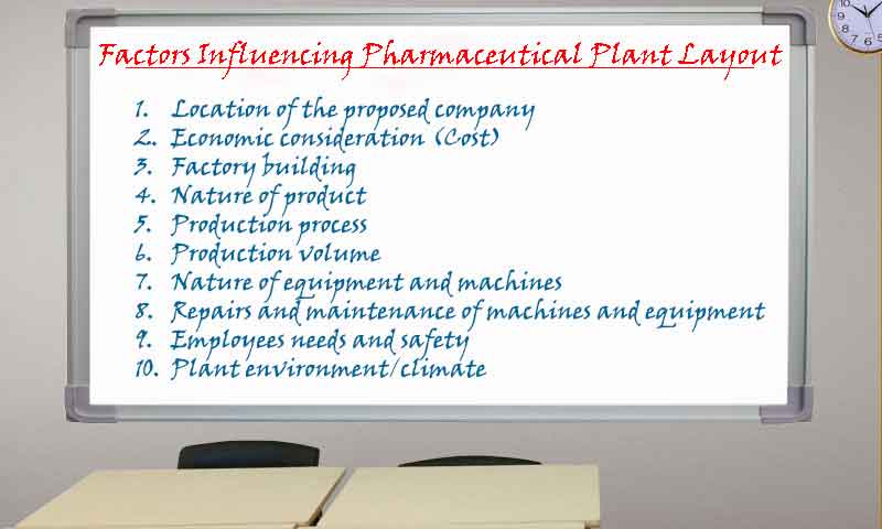 Factors Influencing Pharmaceutical Plant Layout