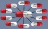 General considerations during pilot plant scale up