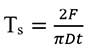 Relationship between crushing strength and the logarithm of compressional force