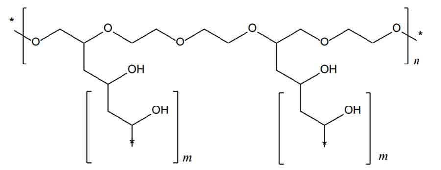 Polymers used in immediate-release film coating: Structure of Polyvinyl alcohol-polyethylene glycol copolymers